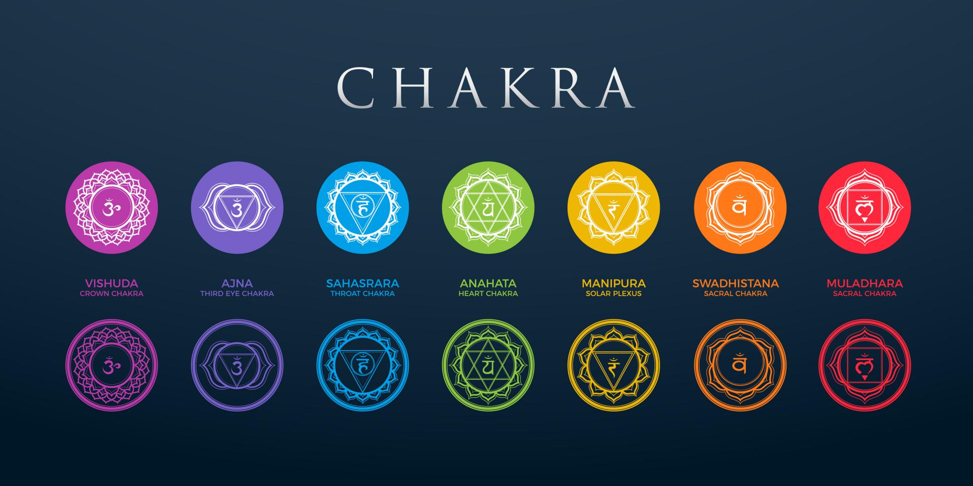 Chakra Balancing and Cleansing Jensen Beach